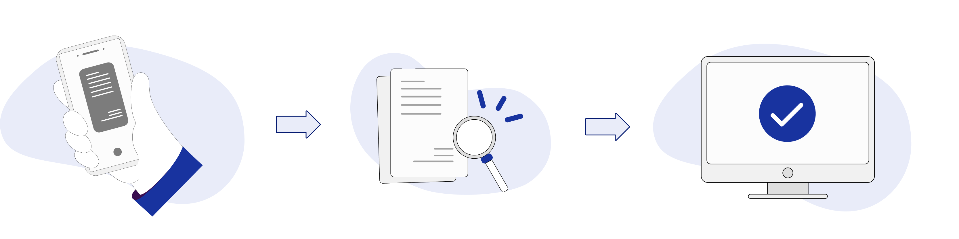 Le parcours Strato : votre demande, notre analyse, votre validation